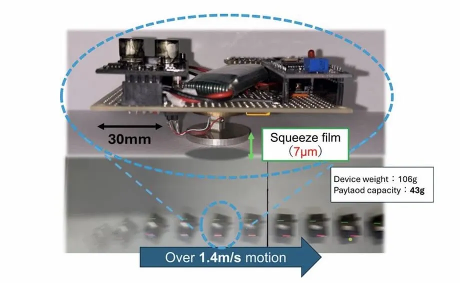 Japanische Forscher erzielen ultraschnelle reibungsfreie Levitation: ein Durchbruch für die Miniatur-Transporttechnologie