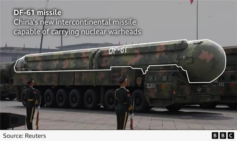 Raketen, Drohnen und eine geschlossene Front: China veranstaltet Militärparade mit hohem Einsatz